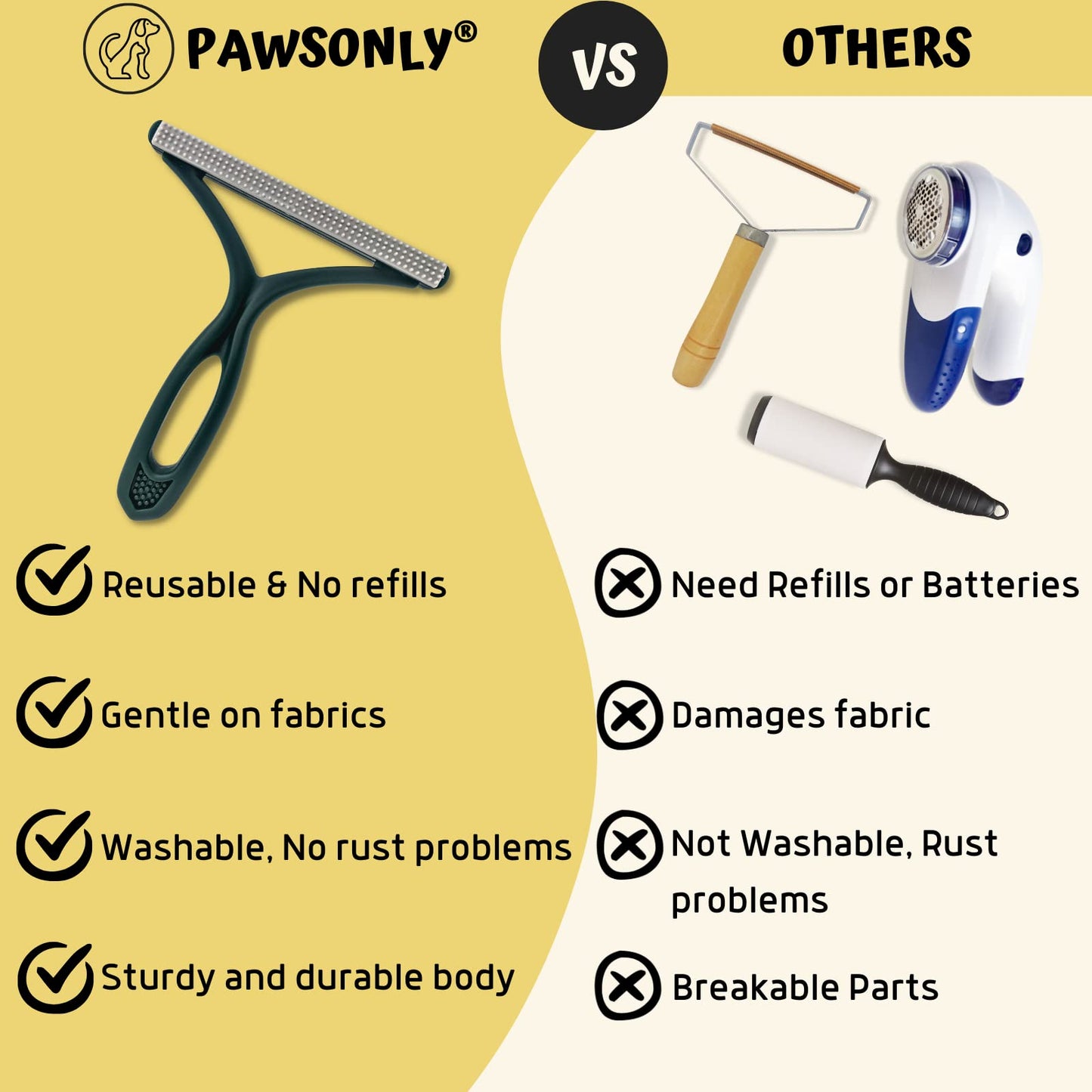 PawsOnly | Tierhaarentferner | Katzenhaarentferner | Hundehaare Entfernen | Fusselentferner fĂŒr Sofa Auto Teppich Kratzbaum Kleidung | Tragbarer | FusselbĂŒrste Tierhaare Pet Hair Remover (Orange)