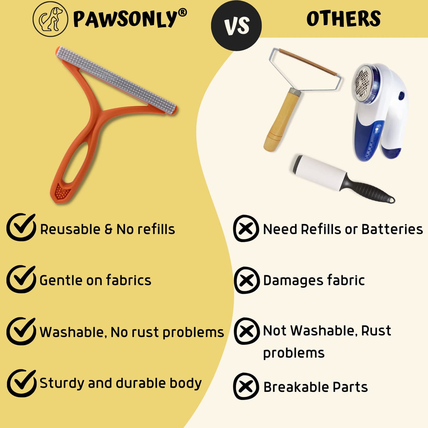 PawsOnly | Tierhaarentferner | Katzenhaarentferner | Hundehaare Entfernen | Fusselentferner fĂŒr Sofa Auto Teppich Kratzbaum Kleidung | Tragbarer | FusselbĂŒrste Tierhaare Pet Hair Remover (Orange)